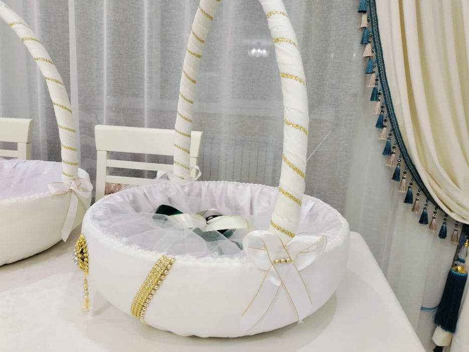 Корзины для кудалык