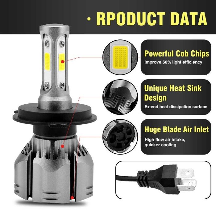 R11 Premium Becuri Led canbus auto set H1 - 150W / 1200 lumeni NOU