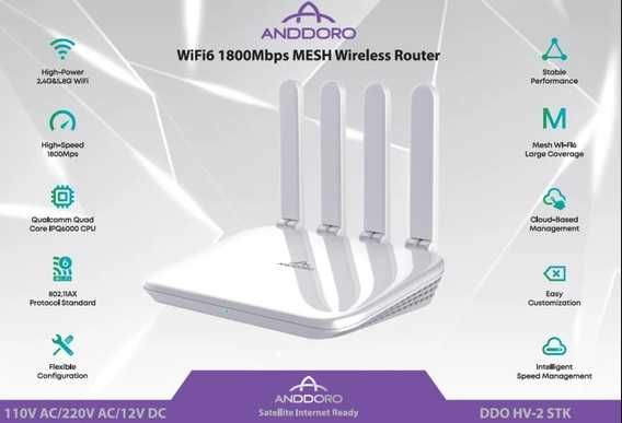 Router interior 300 mp, WI-FI 6, 1800 Mbps,MESH 1 master+5 slaves,, model DDO HV-2 STK - NOU
