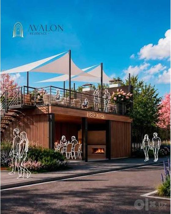 ЖК Avalon открыты продажи!