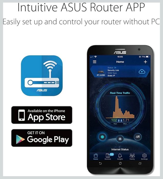 Wifi router Asus RT-AX1800S Wi-Fi 6  Поддерживает 2.4 ГГц + 5 ГГц