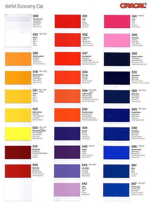 Табели с улица и номер, зло куче