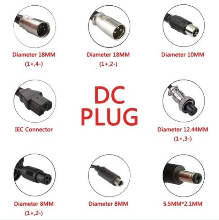 Încărcător litiu 48v (54,6v 2a)