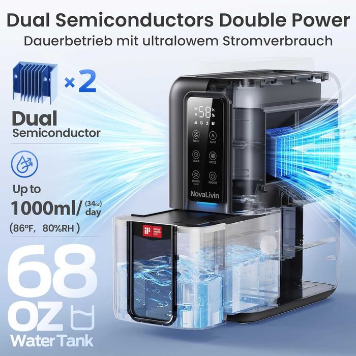 Влагоабсорбатор Nova Livin 2L