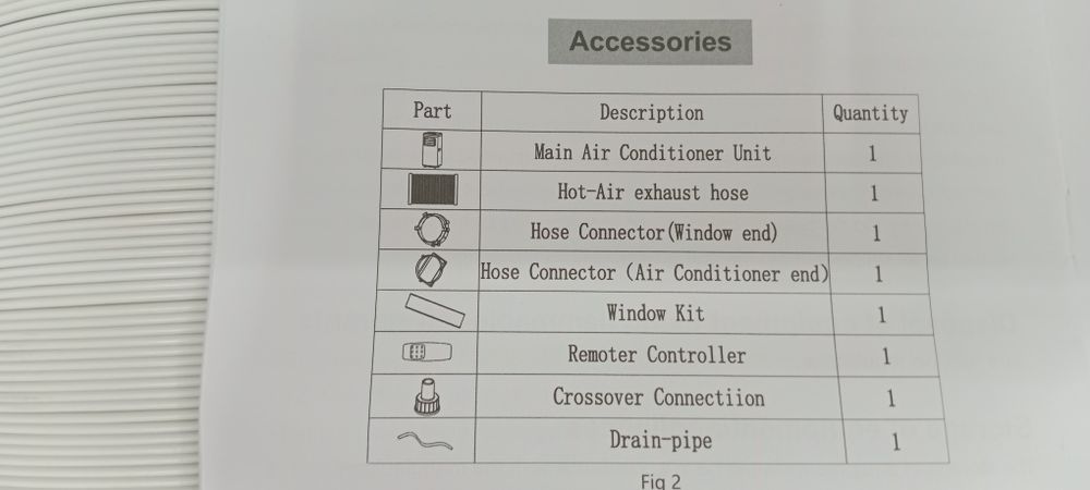 Продам кондиционер новый!