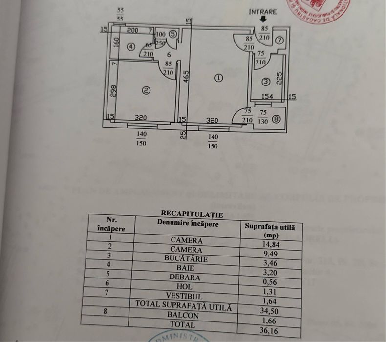 2 camere  giurgiului piata toporasi