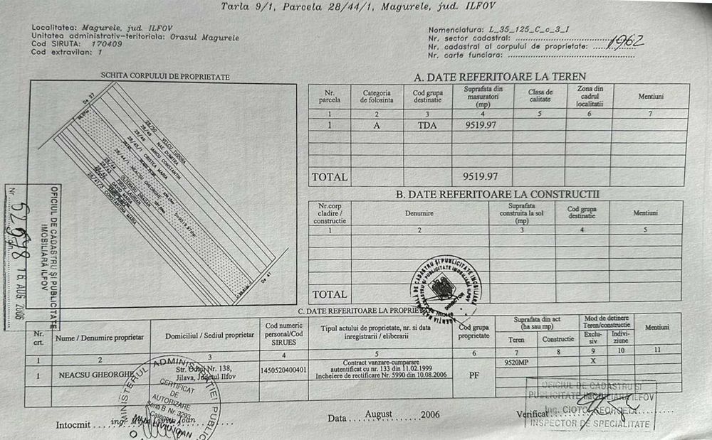 Proprietar,vand teren zona industriala ,
