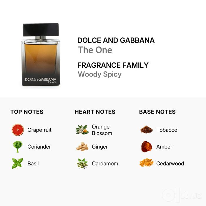 Dolce and Gabbana Men's The One EDP Spray 3.4 oz