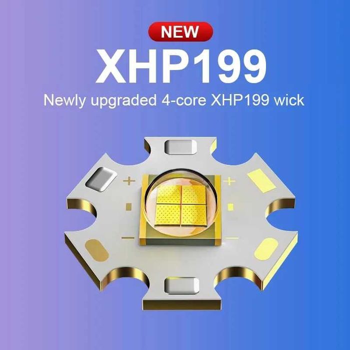 Челник, фенер за глава, 2000 лумена с допълнителна светлина.