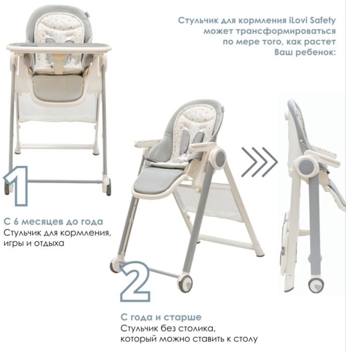 Стульчик для кормления