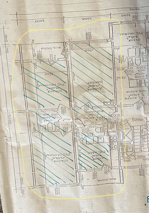 Продава се Тристаен апартамент в София, Разсадника - 86 кв.м за 2477 €/кв.м - Снимка #4