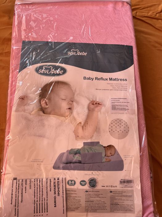 Възглавница против рефлукс