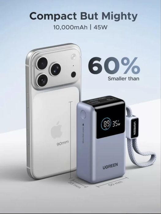 UGREEN 55W — мощный мини Power Bank 10000 mAh, сертификат CCC