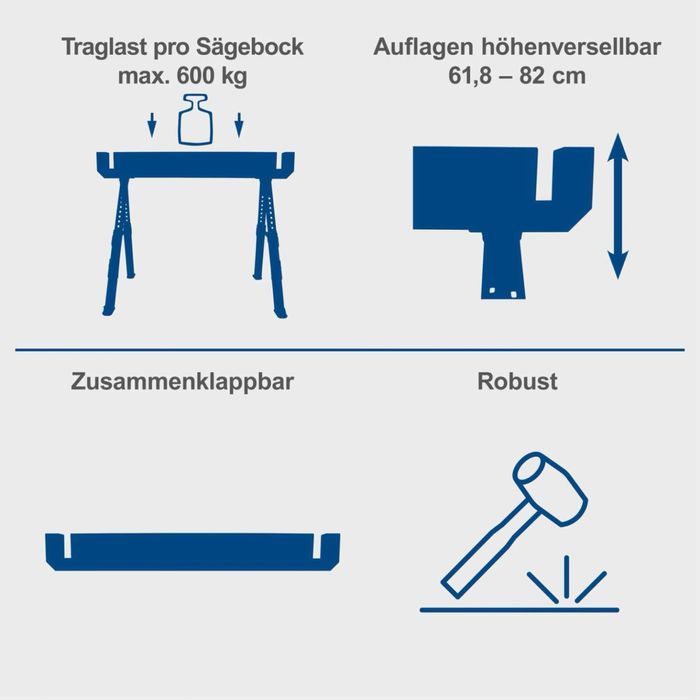 Работна маса за пендула-герунг Practix-1600/Комплект стойки тип магаре