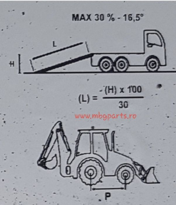 Rampe de aluminiu certificate TUV klac