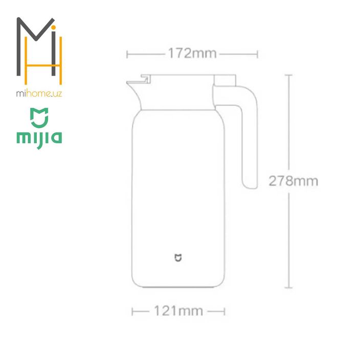 Термос Mijia Thermos Pot 2L MJBWH02PL