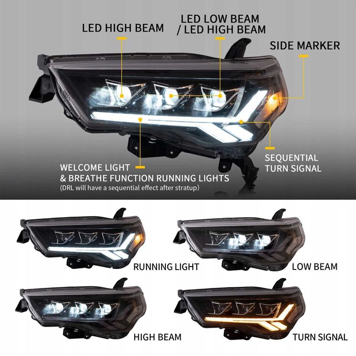 Комплект фарове Toyota 4 Runner Full LED 2014 - 2023 година