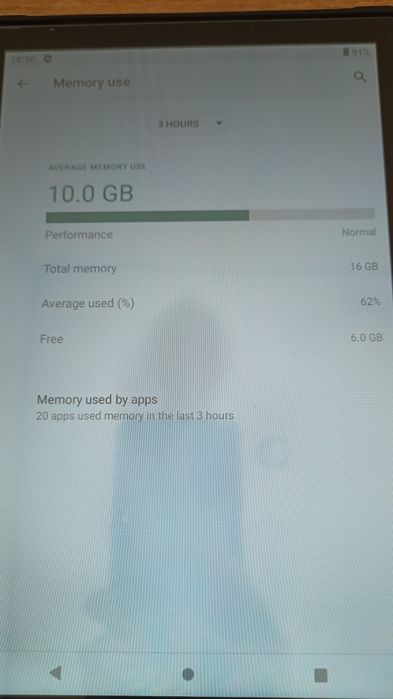 Планшет Texno 17 Max