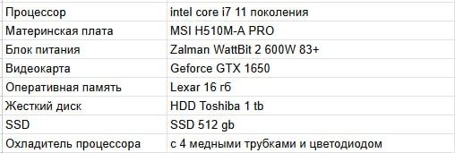 Gaming Kompyuter Intel Core i7 11th gen + GTX 1650 + 24" Acer monitor
