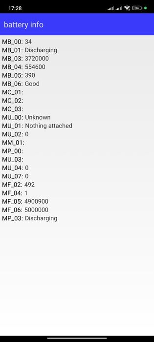 Redmo note 12s бу без коробки