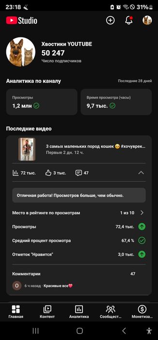 ЮТУБ канал сатылады