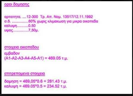 Продава се Парцел в Пловдив, Филипово - 470 кв.м за 81 €/кв.м - Снимка #1