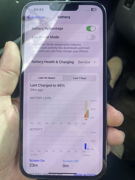Iphone 13 pro max 1 t
