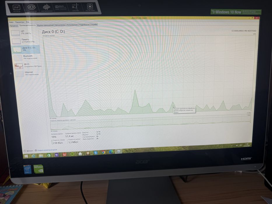 Моноблок Acer Aspire Z3-710 срочно