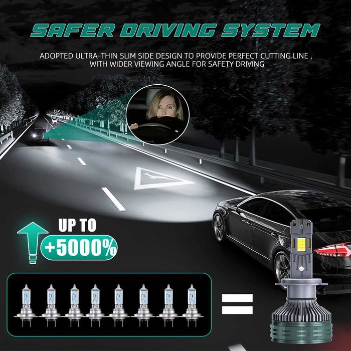 LED Крушки 50000lm Комплект h1, h7, h4, лед, светлини, осветление 160W