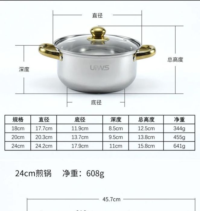 Продам набор кастрюль за 20к