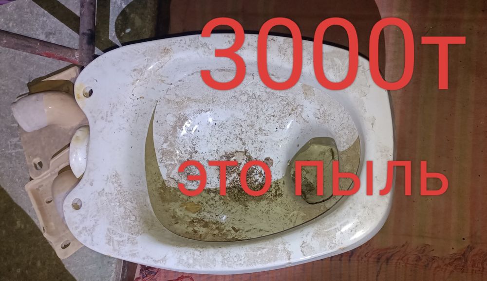 Инструменты 3000т