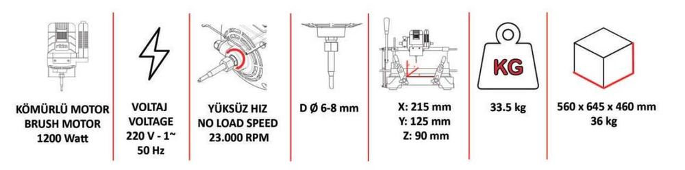 ПРОМОЦИЯ Копир фреза за ПВЦ и алуминий ADRIATIC IP / ЛИЗИНГ / Ozcelik