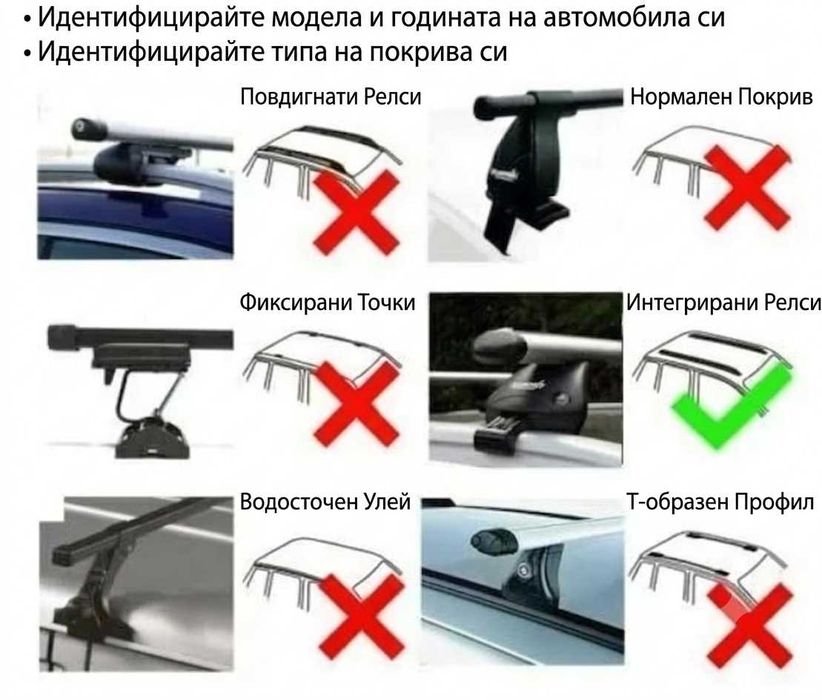 Греди за кола, Aлуминиеви Напречни греди за Багажник, 2бр