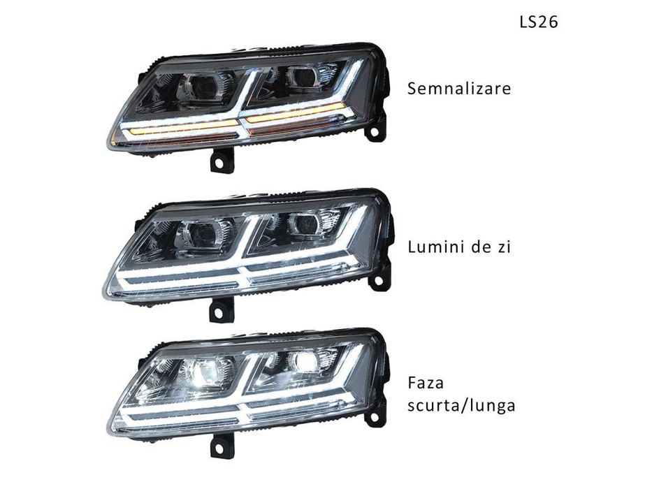 Tuning faruri animate pentru Audi A6 2005-2011 C6 cu lumina dinamica