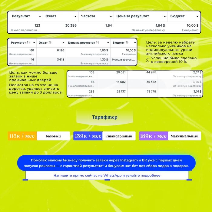 Таргетолог, Таргетированная реклама