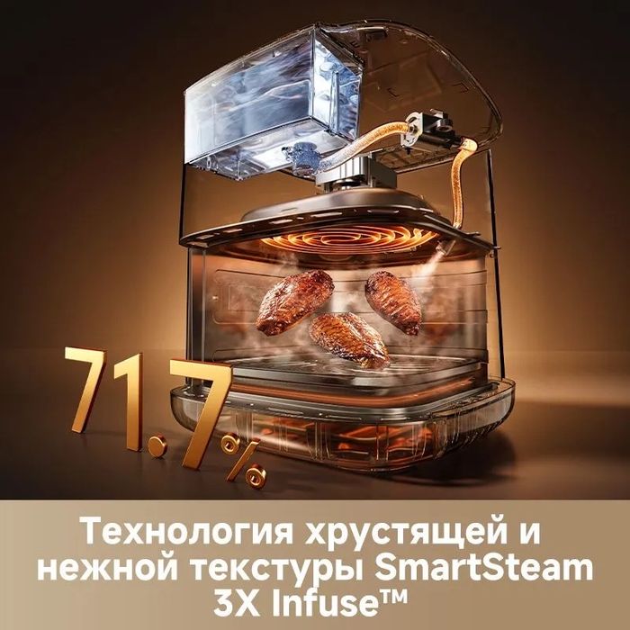 Аэрогриль Dreame AF30