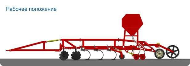 Посевной комплекс