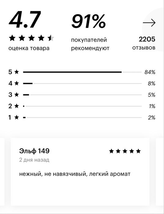 MOSCHINO toy2 30ml парфюм