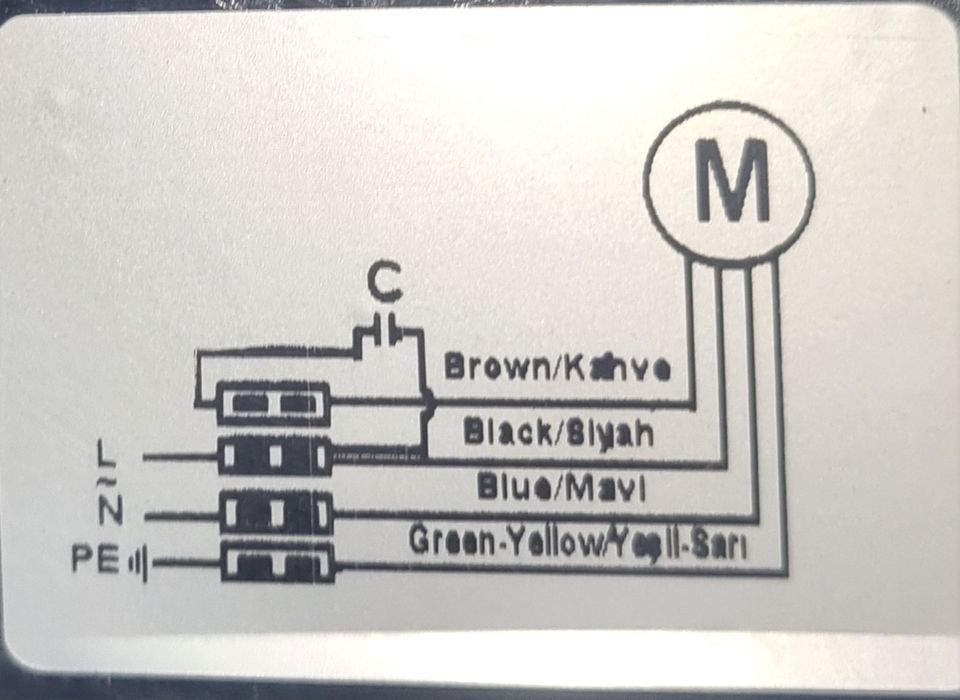 Комплект за вентилация.