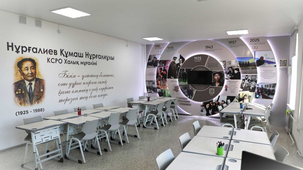Аренда помещений для мероприятий