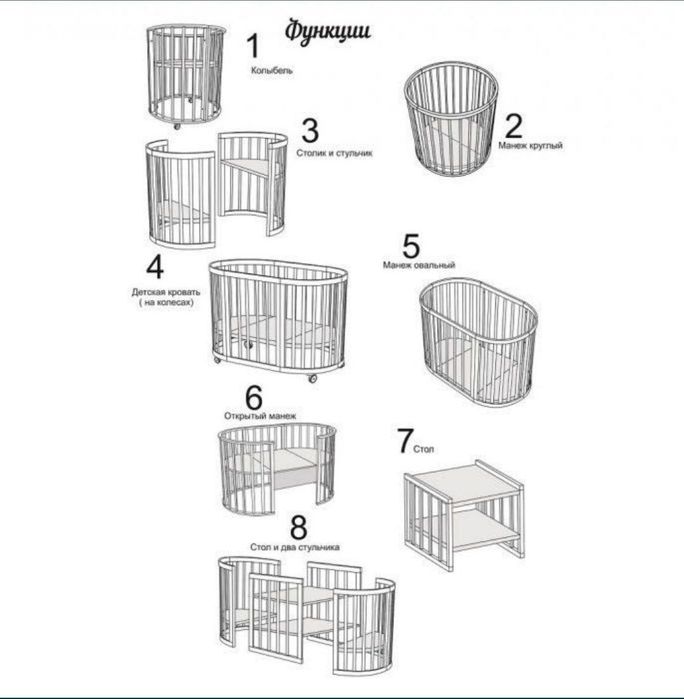 Продаётся детская кровать трансформер, производство Россия