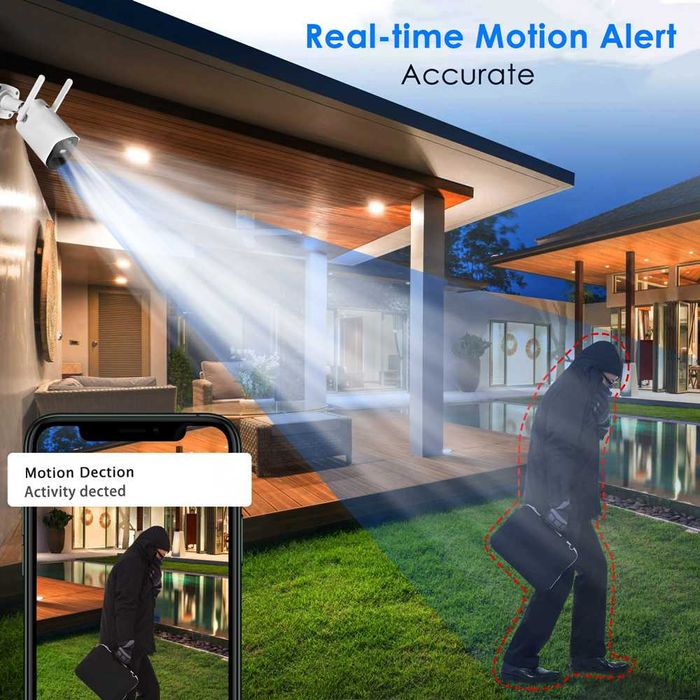 Camera Video 5Mp Panou Solar 4G Full HD 1080p cu acumulatori 15000mAh