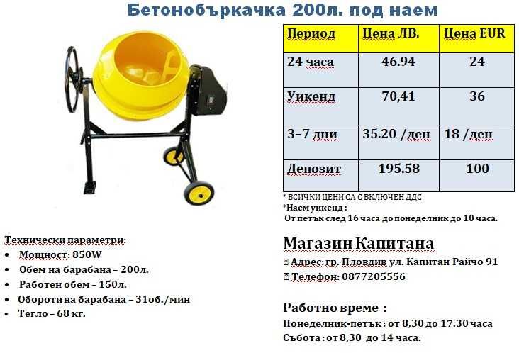 Бетонобъркачка 200л под наем
