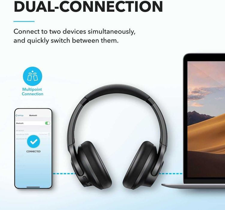 Anker Soundcore Q20i Наушники ANC до 40ч Hi-Res Audio. Есть доставка