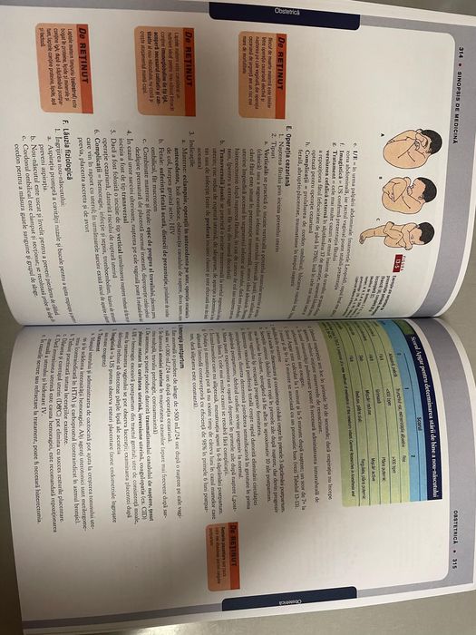 Carti Rezidentiat Noi