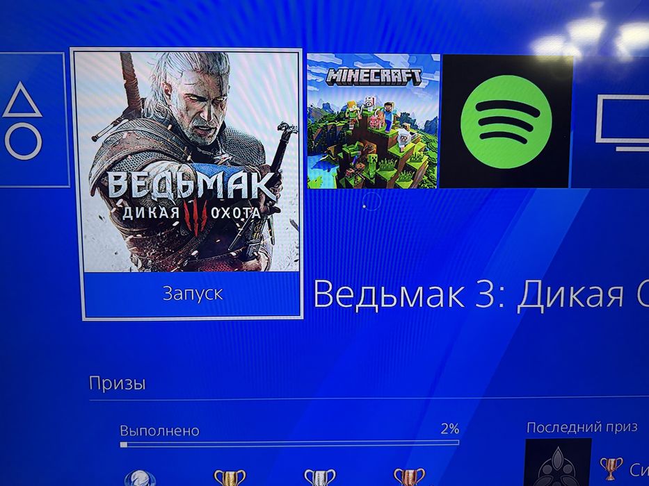 Пс4 слим на 400гб все работает