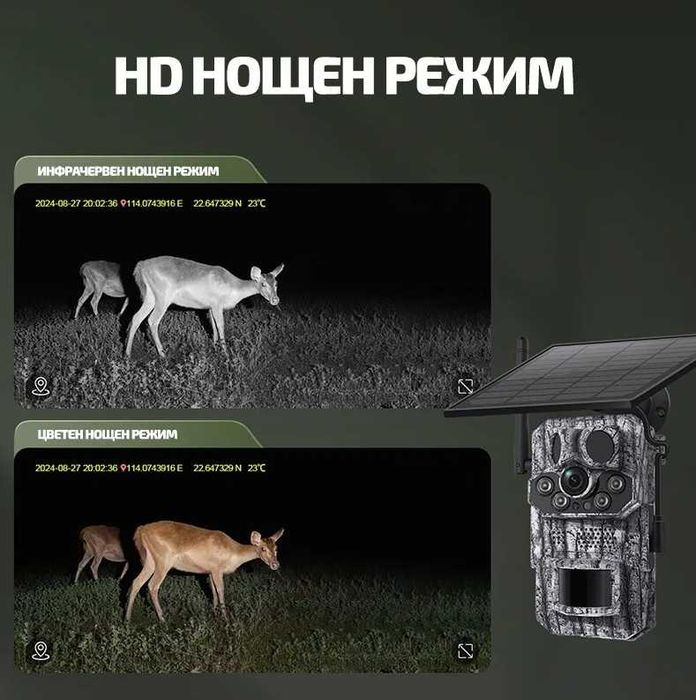 Ловна камера–5MP Super HD, вграден GPS,4G SIM слот