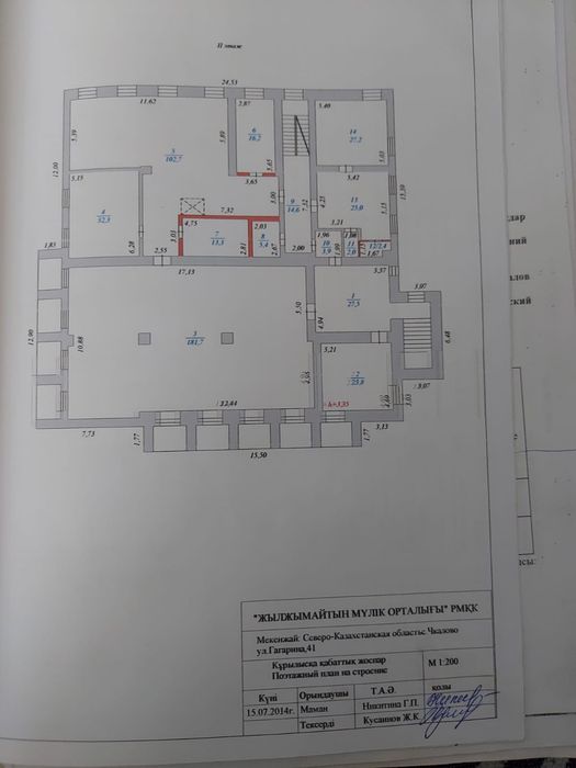 Продам коммерческую недвижимость