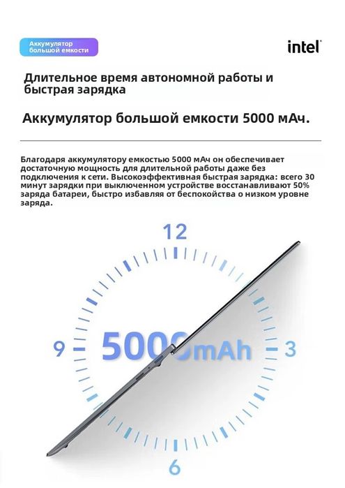 Новые ноутбуки 2TB/48GB