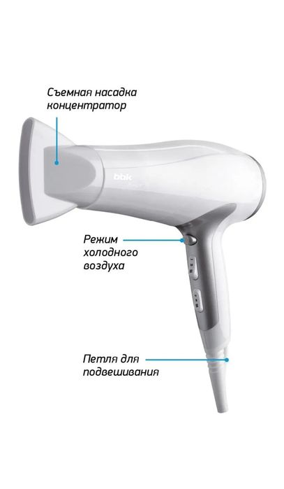 Утюги для глажки